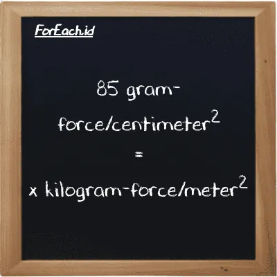 Example gram-force/centimeter<sup>2</sup> to kilogram-force/meter<sup>2</sup> conversion (85 gf/cm<sup>2</sup> to kgf/m<sup>2</sup>)
